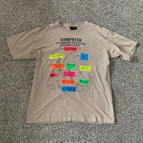 Funny Computer Problem Solving Flowchart Tan T-Shirt XL - Picture 1 of 6